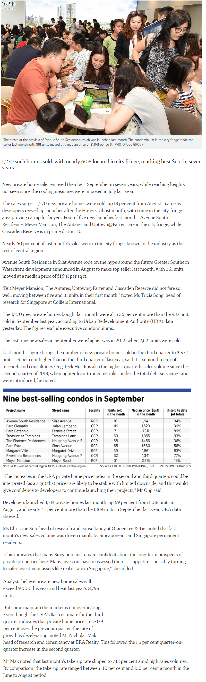 Canninghill Piers - New private Home Sales Hit A Hight In September